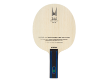 Load image into Gallery viewer, 36.5 ALX