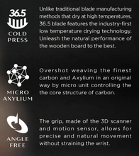 Load image into Gallery viewer, 36.5 ALX