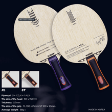 Load image into Gallery viewer, Ice Cream AZX