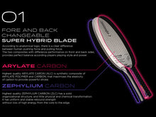 Load image into Gallery viewer, ICE CREAM AZXi