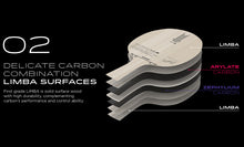 Load image into Gallery viewer, ICE CREAM AZXi