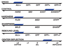 Load image into Gallery viewer, Novus 19 Aigis