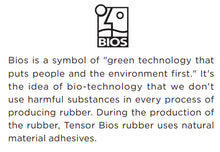 Load image into Gallery viewer, OMEGA V Asia DF