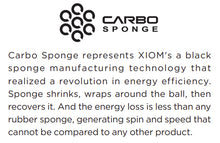 Load image into Gallery viewer, OMEGA VII Tour