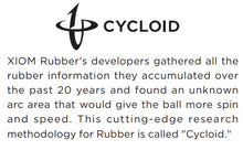 Load image into Gallery viewer, OMEGA VII China Guang