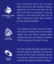 Load image into Gallery viewer, HUGO Hyper Axylium HAL