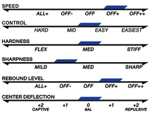 Load image into Gallery viewer, Novus 19 Extreme S