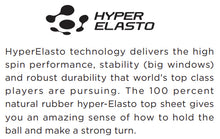 Load image into Gallery viewer, OMEGA IV Euro