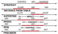 Load image into Gallery viewer, OMEGA IV Asia