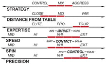 Load image into Gallery viewer, OMEGA V Asia DF