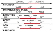 Load image into Gallery viewer, OMEGA V Pro