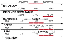 Load image into Gallery viewer, OMEGA V Tour DF