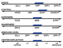 Load image into Gallery viewer, Novus 19 Offensive S