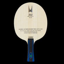 Load image into Gallery viewer, 36.5 ALX