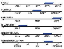 Load image into Gallery viewer, Novus 19 Strato