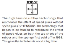 Load image into Gallery viewer, VEGA Intro