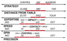 Load image into Gallery viewer, VEGA Asia