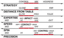 Load image into Gallery viewer, VEGA Intro
