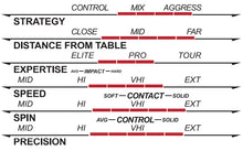 Load image into Gallery viewer, VEGA Japan