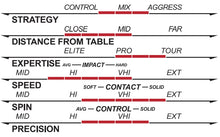 Load image into Gallery viewer, VEGA Pro