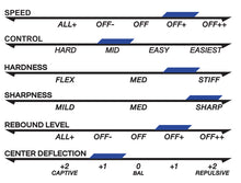 Load image into Gallery viewer, Novus 19 Stradivarius