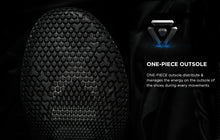 Load image into Gallery viewer, 4 Footwork (Navy/Red)