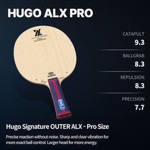 Load image into Gallery viewer, Hugo ALX Pro FL
